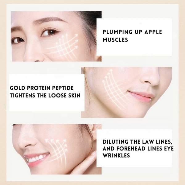 GlowLift Protein Thread Kit